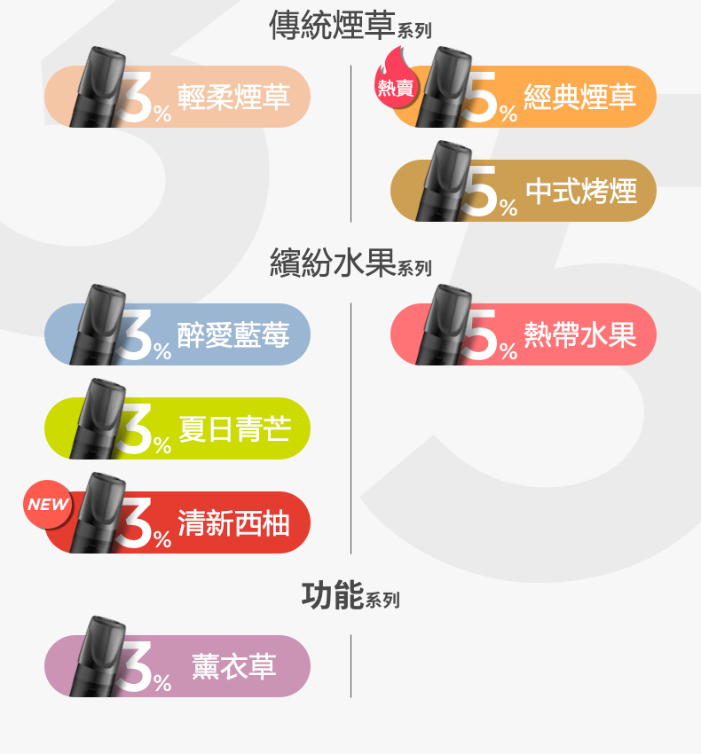 RELX悅刻 正品一代煙彈（淘氣烏龍）3入