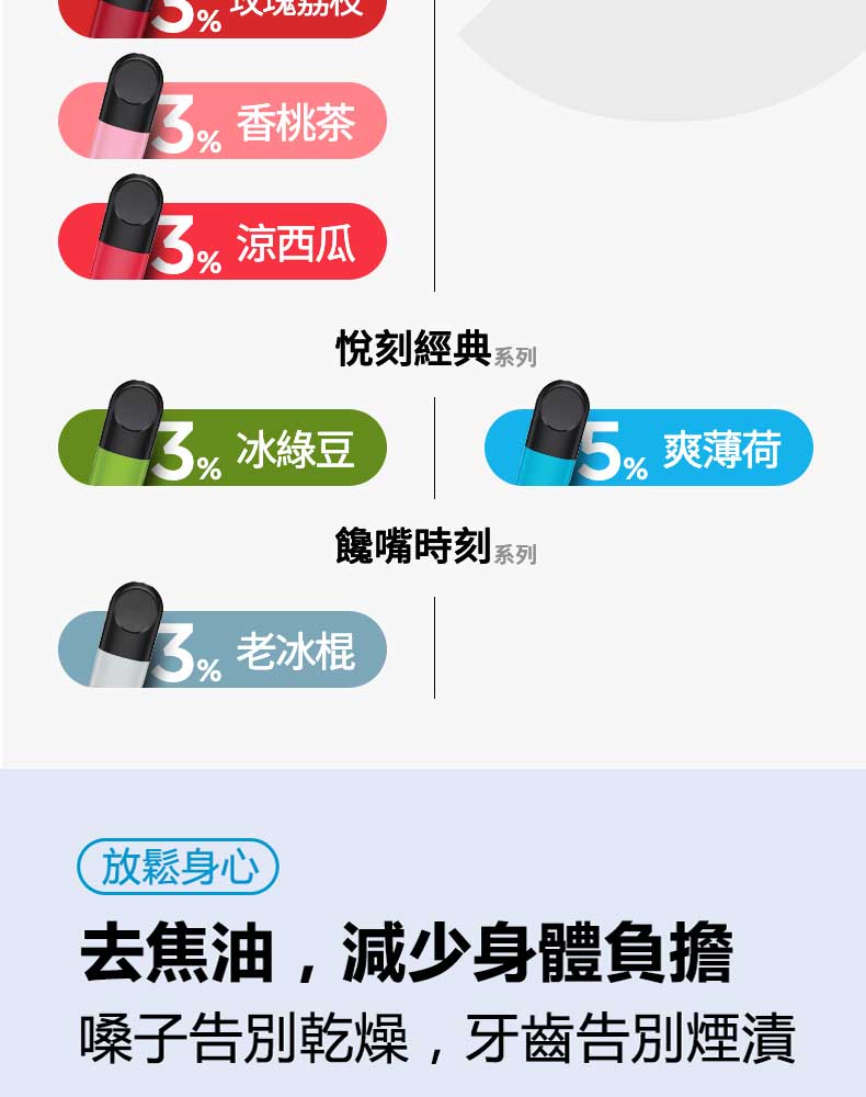 RELX悅刻 正品四 / 五代煙彈（經典煙草）3入
